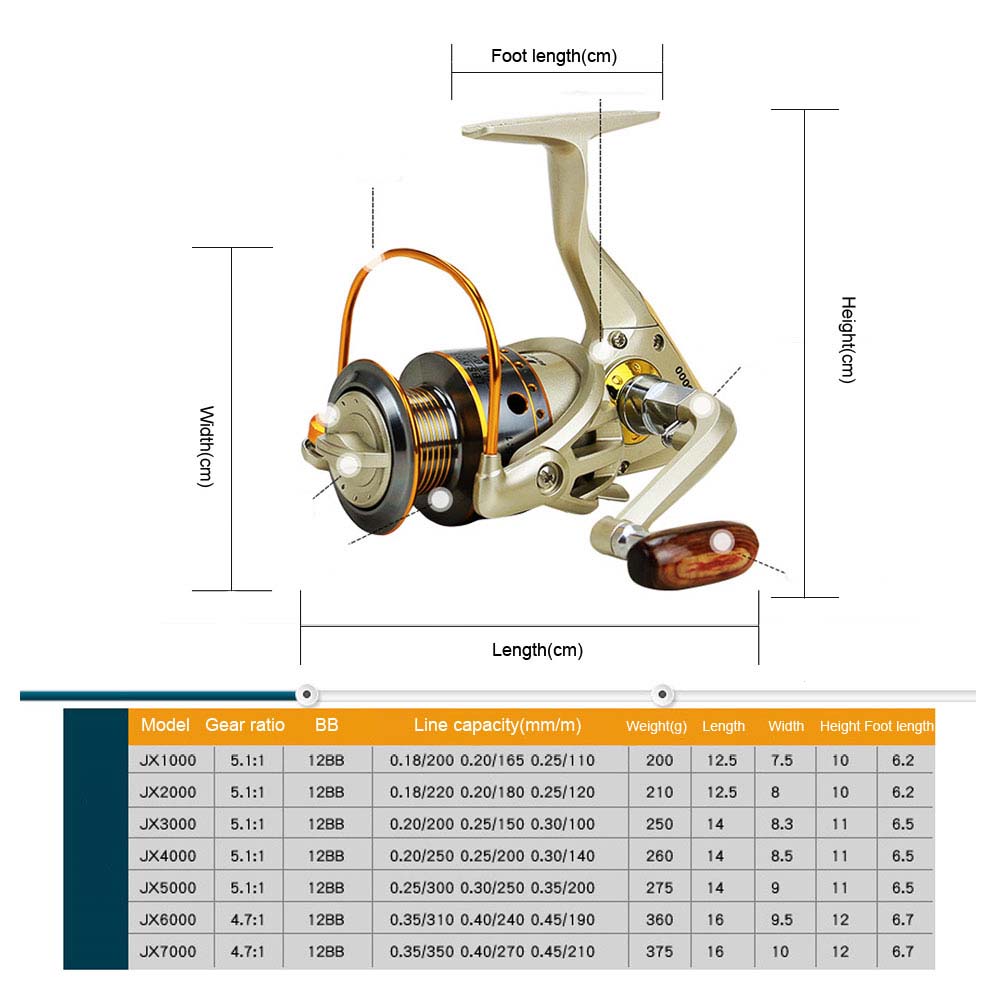 FREE FISHER Spinning Reel Fishing Rignt/Left Innerchange 4000-7000 Woo