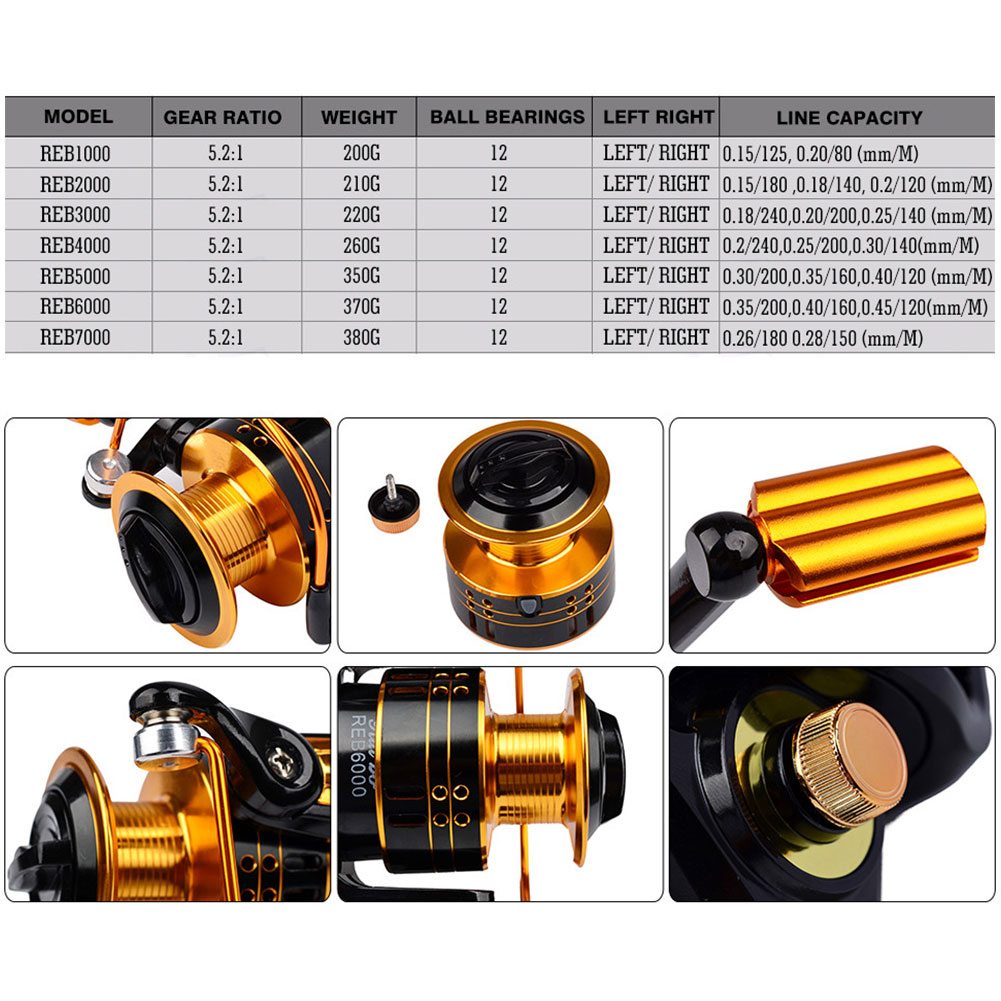 Fishing Spinning Reels 12BB Ball Bearings Type Fishing Reels 5.2:1 Gea