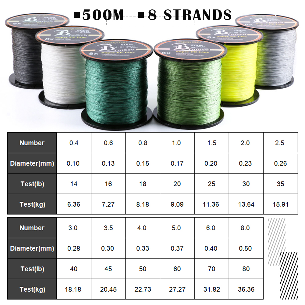 FREE FISHER 8 Strands 500M Braided Fishing Line 12-80LB PE Line Multifilament Saltwater Freshwater Smooth Floating Strong Braid Fish Wire