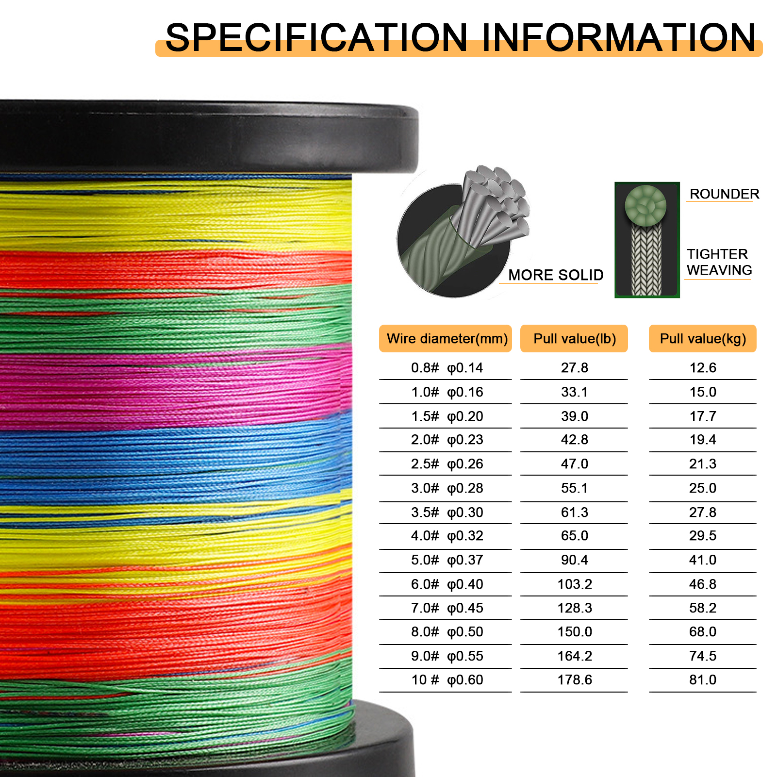 FREE FISHER 1PCS Fishing Braid Line Strong 1000M 12 Strands PE Braided Line White Multicolor Multifilament Trolling Fishing Net Kite Wire Pesca