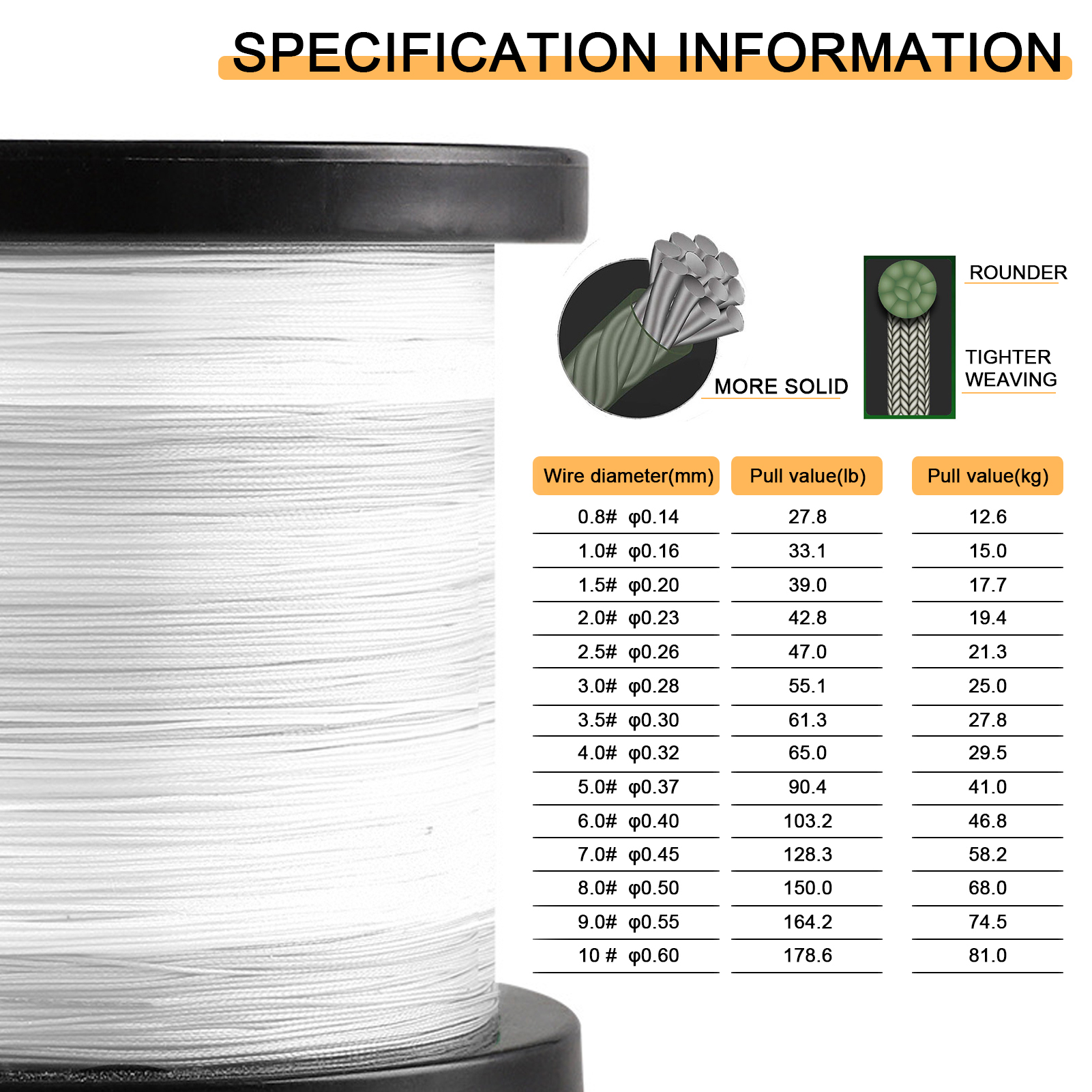 FREE FISHER 1PCS Fishing Braid Line Strong 1000M 12 Strands PE Braided Line White Multicolor Multifilament Trolling Fishing Net Kite Wire Pesca