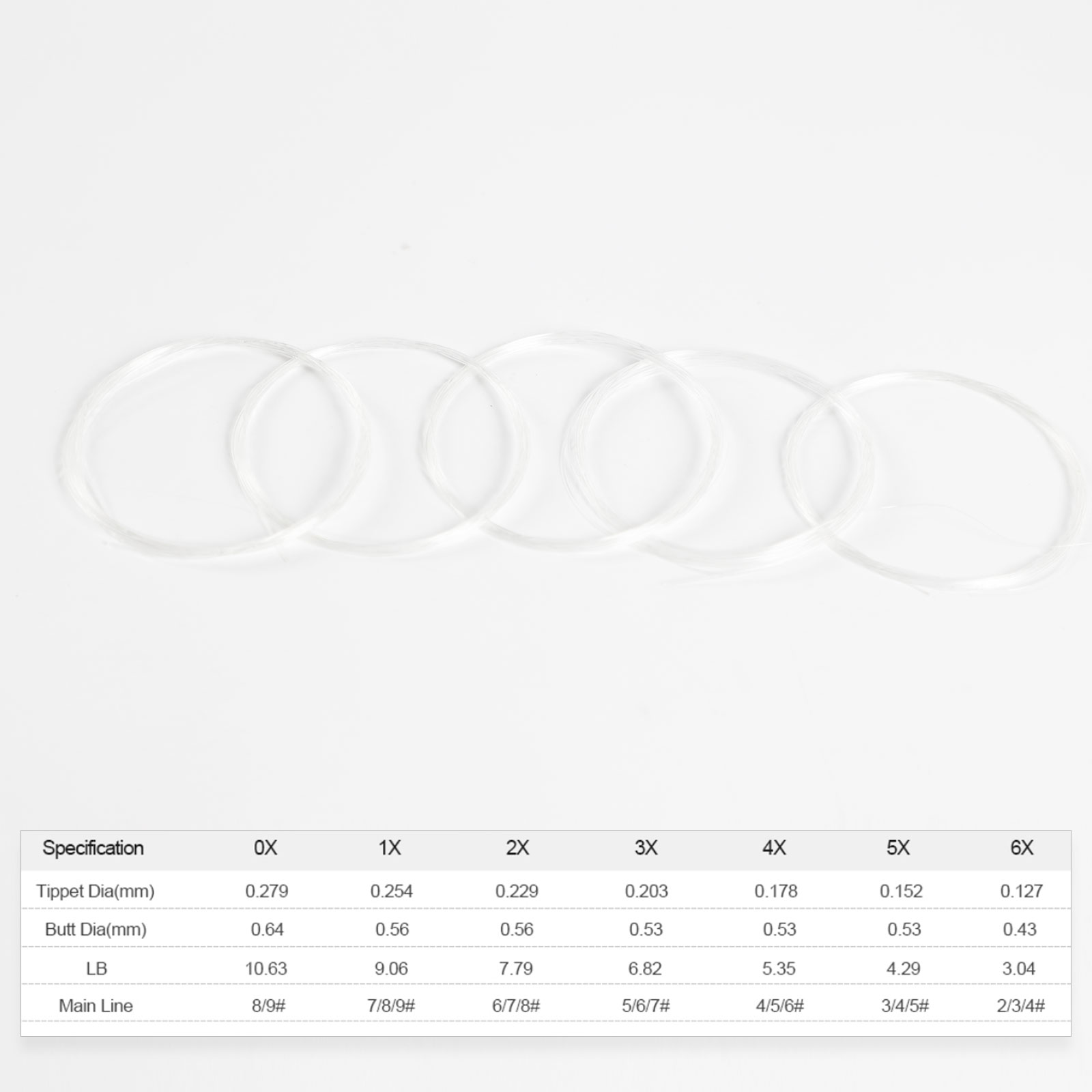 FREE FISHER Fishing Leader Line 25Pieces Fly Fishing Line 9FT Tapered Leader Clear 0X-6X NYLON Monofilament Leader Wires Tackle Accessories