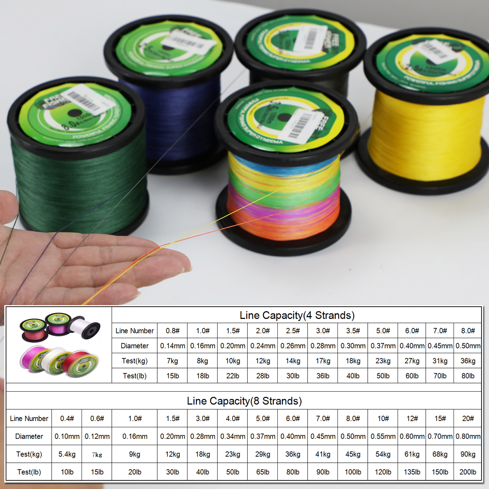 FreeFisher Fishing Braid Line 100% PE Braided Wires 1000m 4 Strands 15LB-80LB 0.14-0.5mm Super Strong Kite Line Green/Grey/Red