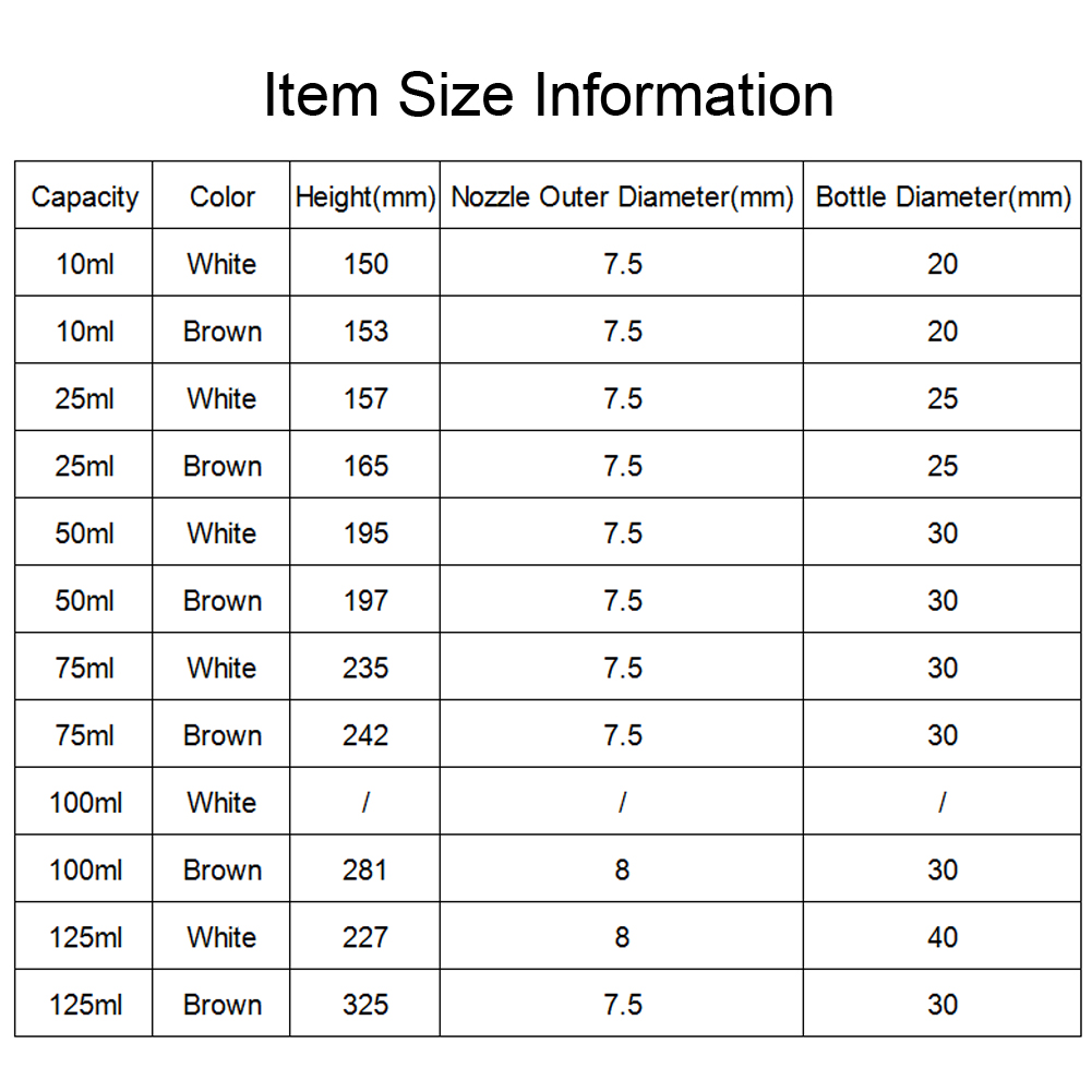 ADAMAS BETA Straight Porous Plate Glass Sulfur Dioxide Absorption Bott