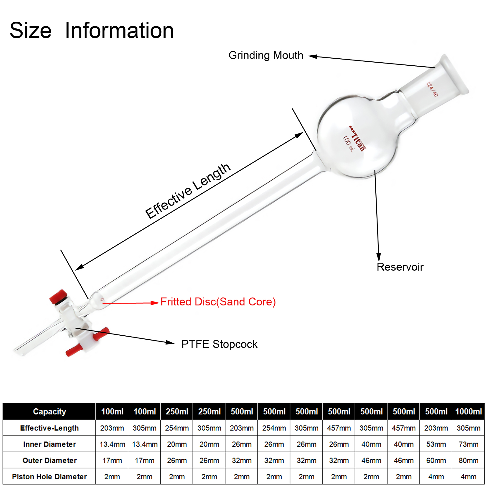 ADAMAS-BETA Laboratory Glass Chromatography Columns with Joint/Reservoir/Fritted Disc/PTFE Stopcock Grinding Mouth 24/40 100-500ml Lab Glassware
