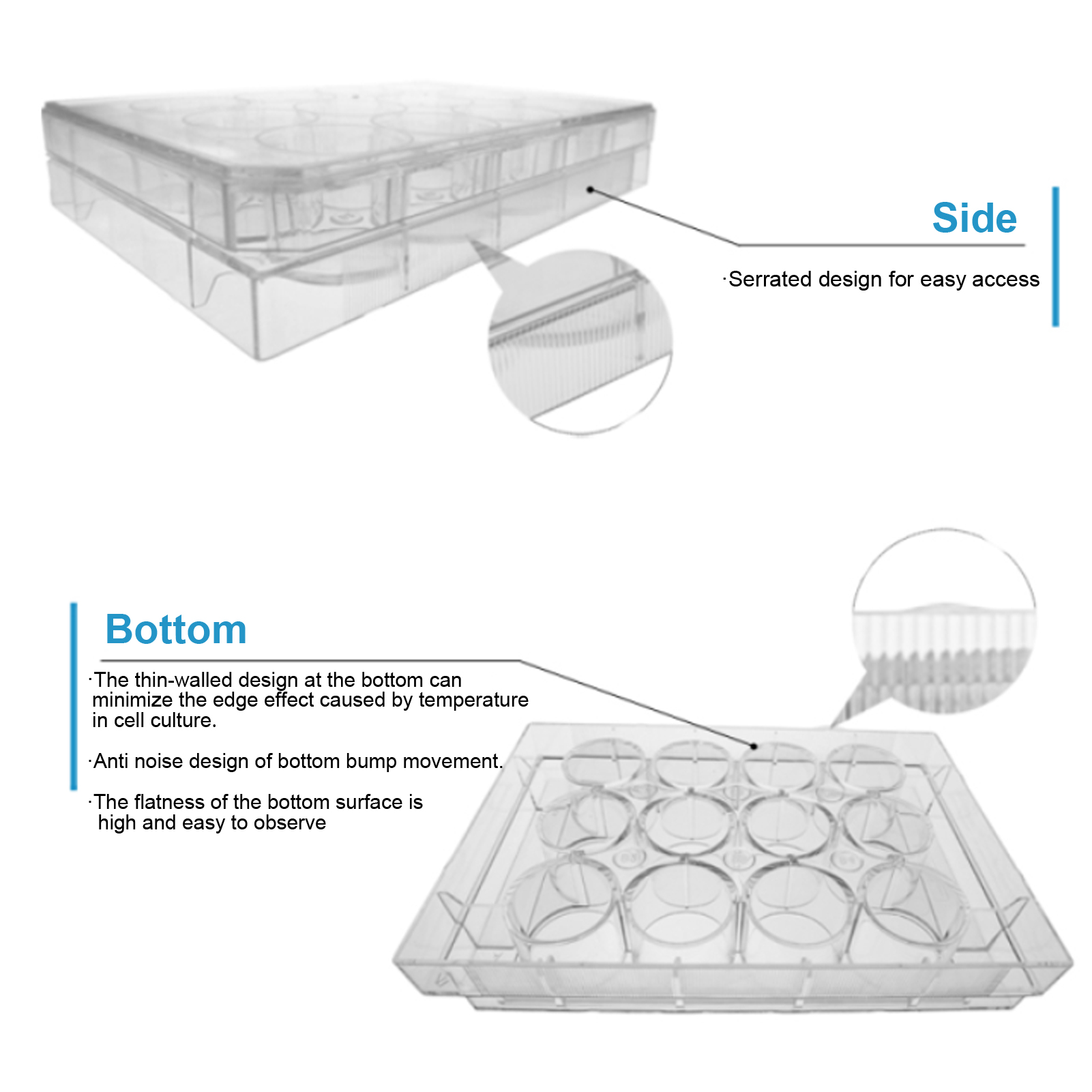 ADAMAS-BETA Cell Culture Plate 6-96 Well Flat Bottom TC Sterile Transparent Laboratory Microbial Plastic Culture Plate for Adherent Culture