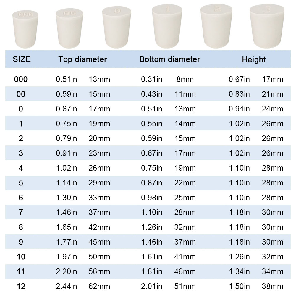 ADAMAS BETA Wholesale 26-30pcs White Rubber Plug Mixed Size Sealing Solid Cork without Hole Laboratory Conical Bottle Stoppers for Test Tube/Flask