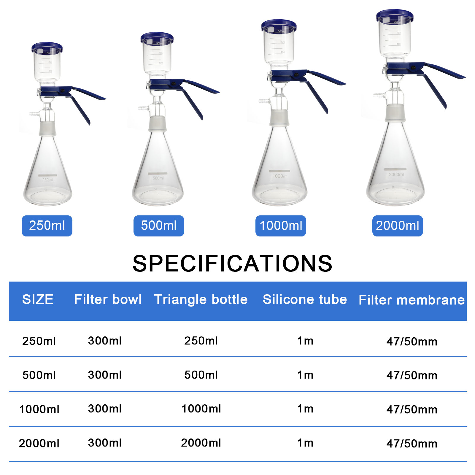 ADAMAS-BETA Laboratory Sand Core Filter Membrane Suction Filtration Set Solvent Filter Glassware 250-2000ml for Microbial Experiment