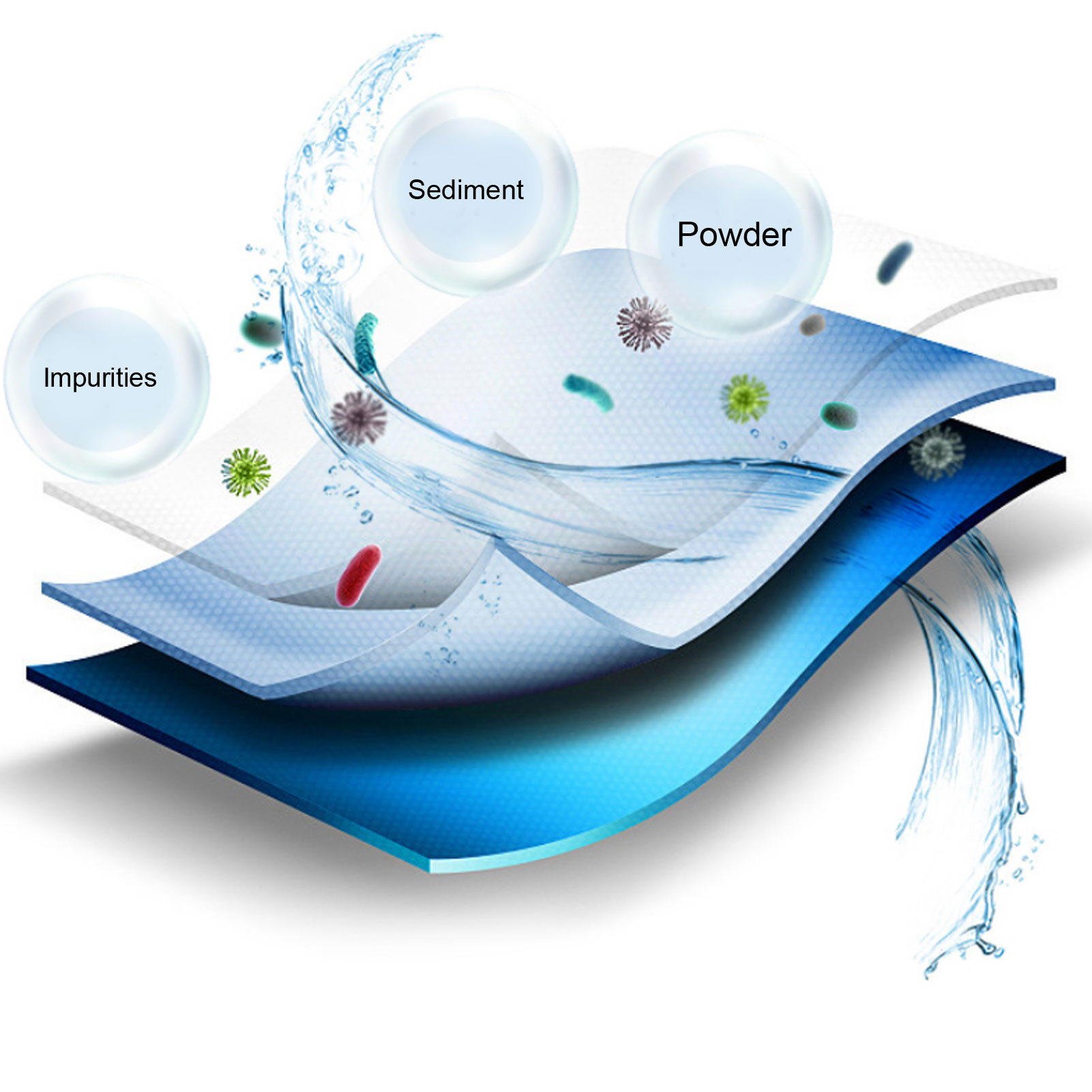 ADAMAS-BETA 100pcs Qualitative Filter Paper Square 60x60cm Fast/Medium/Slow for Triangular/Buchner Funnel Laboratory Filtration Experiment