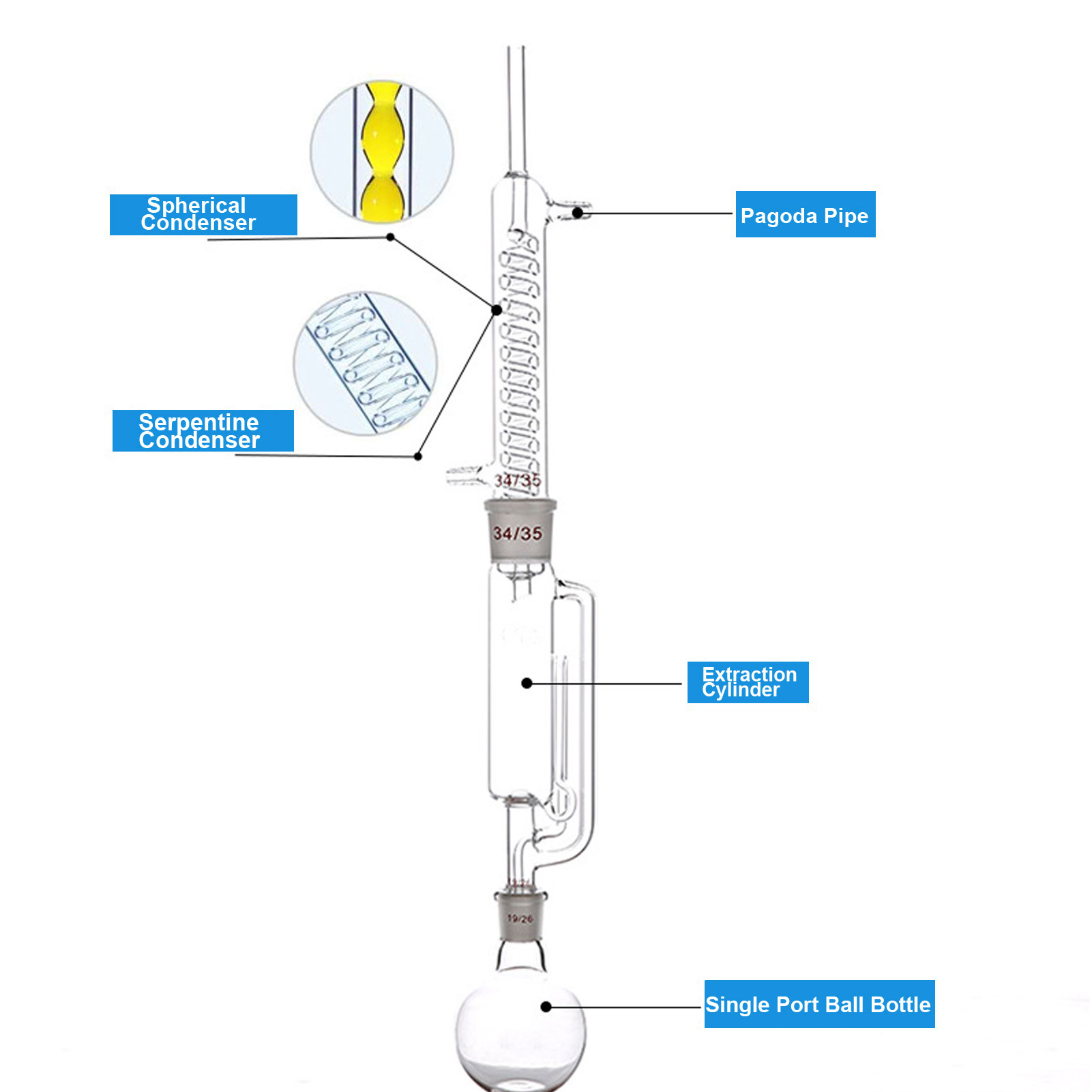 ADAMAS-BETA Soxhlet Fat Extractor High Borosilicate Glass Extraction Tube Grinding Mouth 55/50 45/50 34/45 Lab Glassware Cylinder
