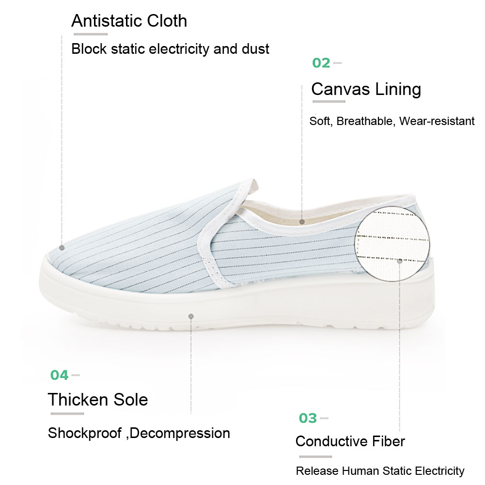 ADAMAS BETA Laboratory Anti-static Canvas Shoes White Stripe Full Top Elastic Mouth PU/PVC Flat Sole Dust-free Cleaning Shoes Size 35-46