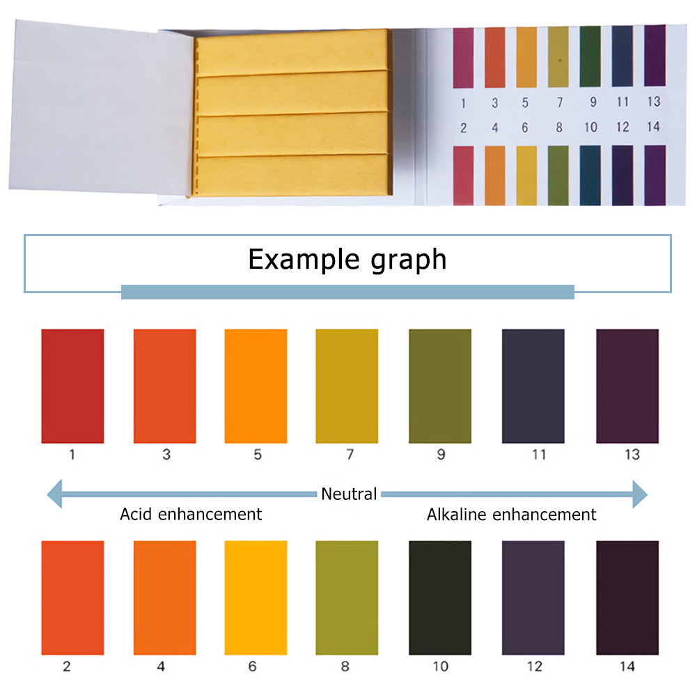 ADAMAS-BETA 1-14 PH Test Stripe Laboratory Universal Indicator Paper for Saliva/Urine Cosmetic/Soil Acid-base PH Test Paper