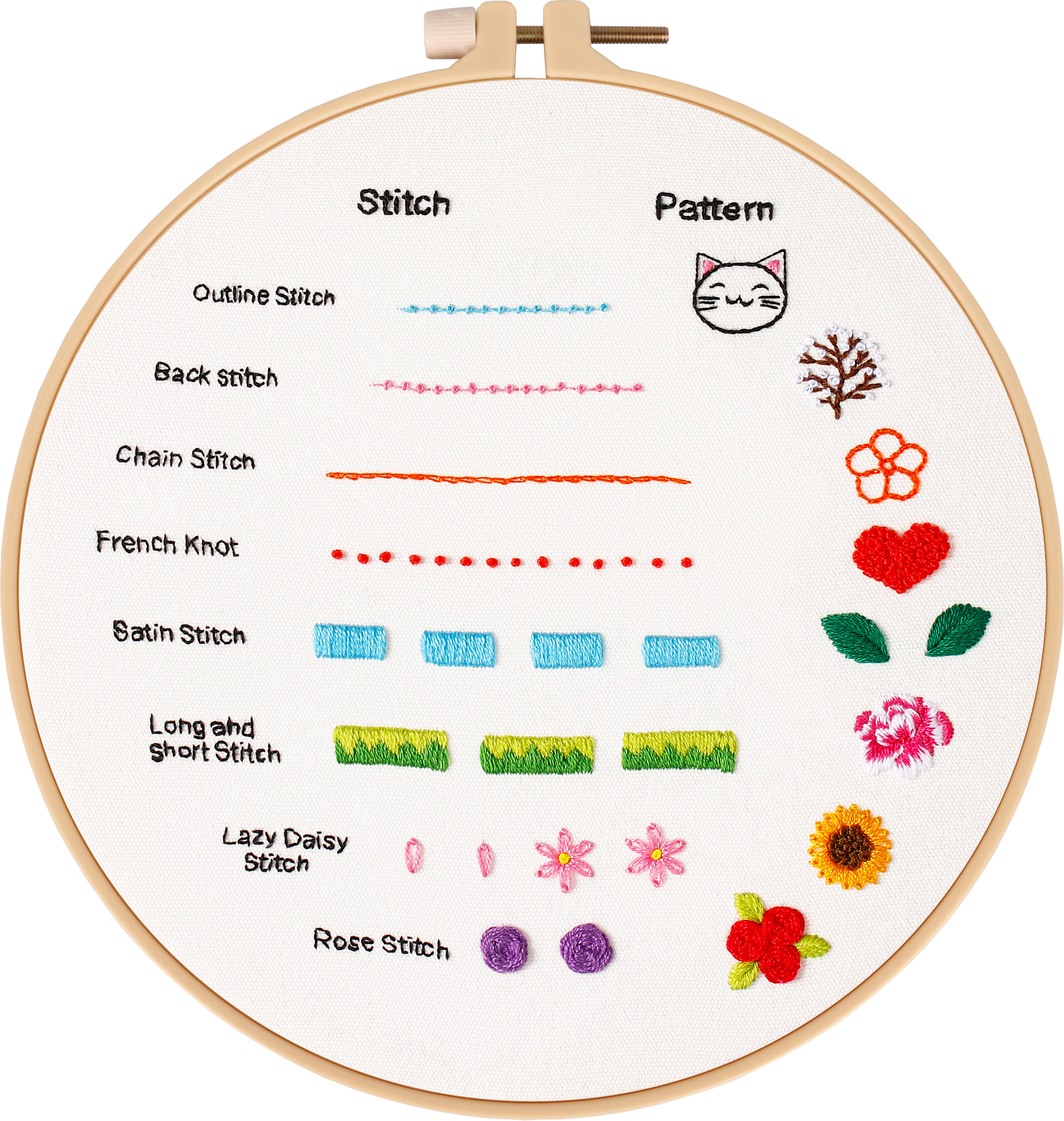 DIY Handmade Embroidery Cross stitch kit - Beginners Embroidery Kit  for Adults Practice 