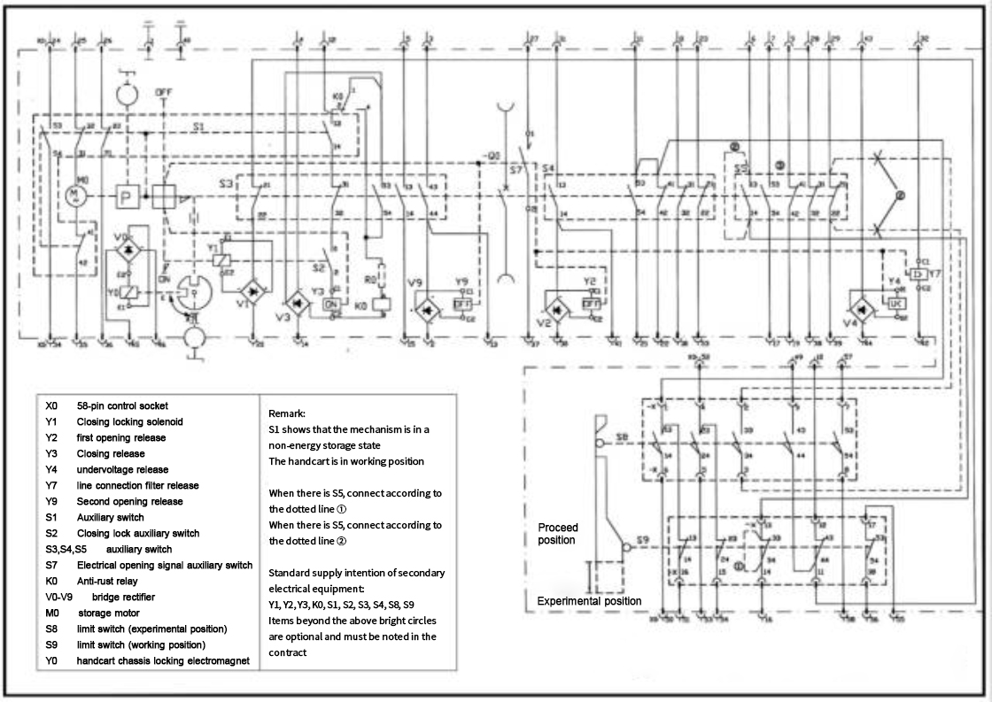 Handcart type VD4 electrical control wiring diagram