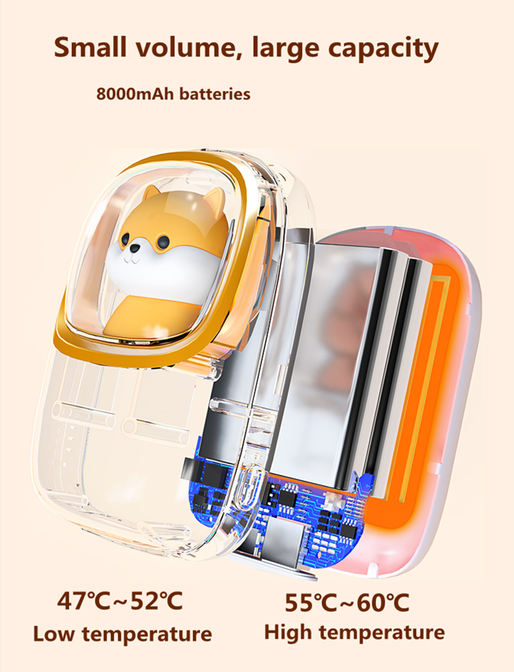 Reusable Portable USB Fast Heating Electric Hand Warmer