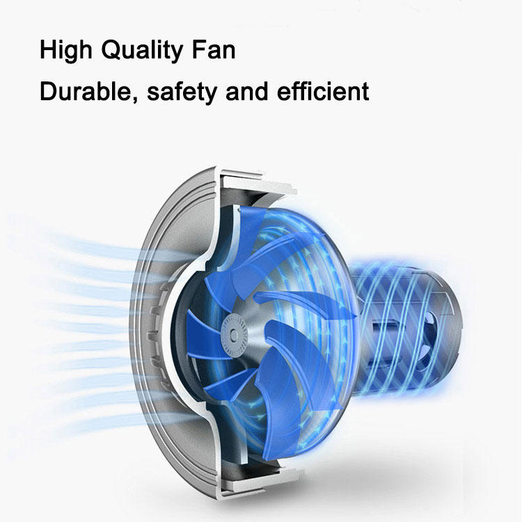 Powerful Mini Car Vacuum Cleaner -grikey