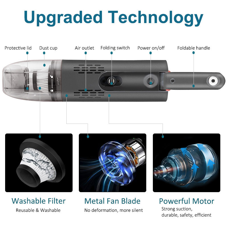 GRIKEY Mini Vacuum Cleaner Wireless Car Vacuum Cleaner For Car Hand Vacuum Cleaner Car Vaccum Cleaners USB Odkurzacz Samochodo-grikey