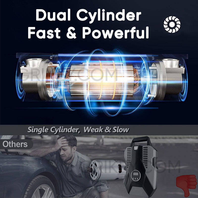 Portable Air Compressor 12V 150PSI Tire Inflator Dual Cylinder Tire Pump with Pressure Gauge LED Light for Car SUVs Trucks-grikey