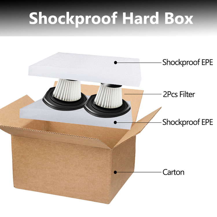 Filter For Car Vacuum Cleaner Filter Car Vaccum Cleaner For Auto-grikey