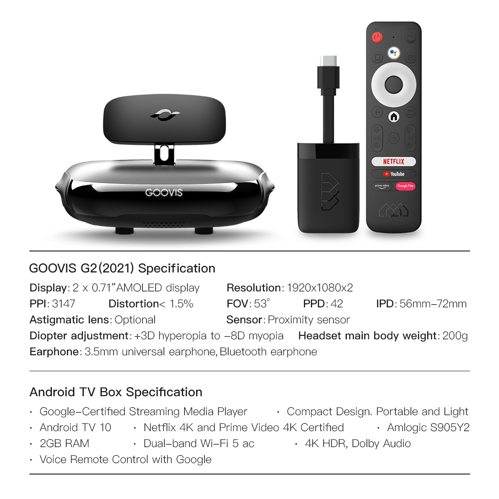 GOOVIS G2-2021 (G2) Head Mounted Display with Android TV Box