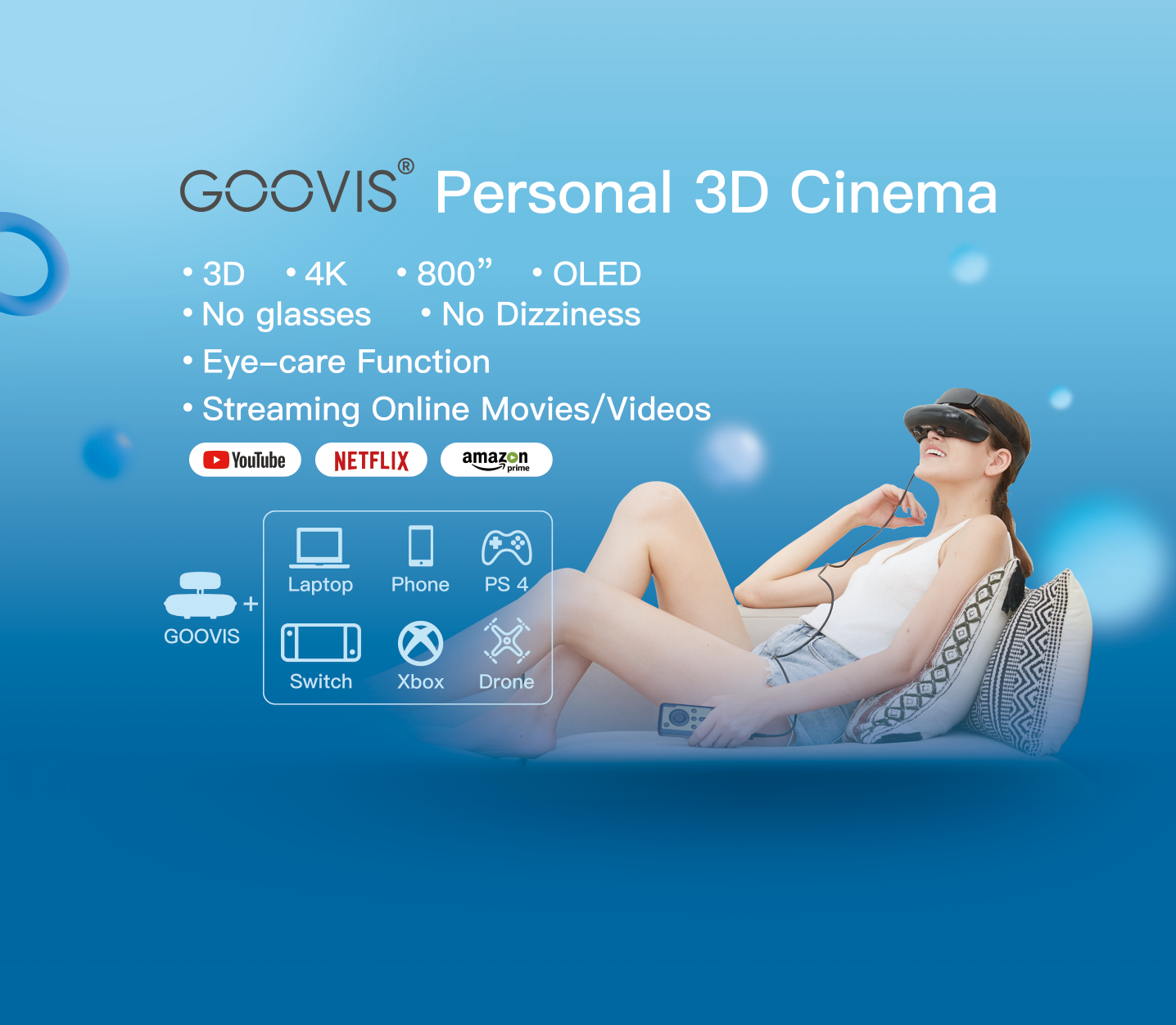  GOOVIS Pro AMOLED Display, Blu-Ray 2D / 3D Glasses HMD Support  4K Blue-ray 3D Movies,Netflix Prime Video Hulu Apple TV+  Video  Movies Compatible with PS5 and Gaming Consoles HDMI connectable 