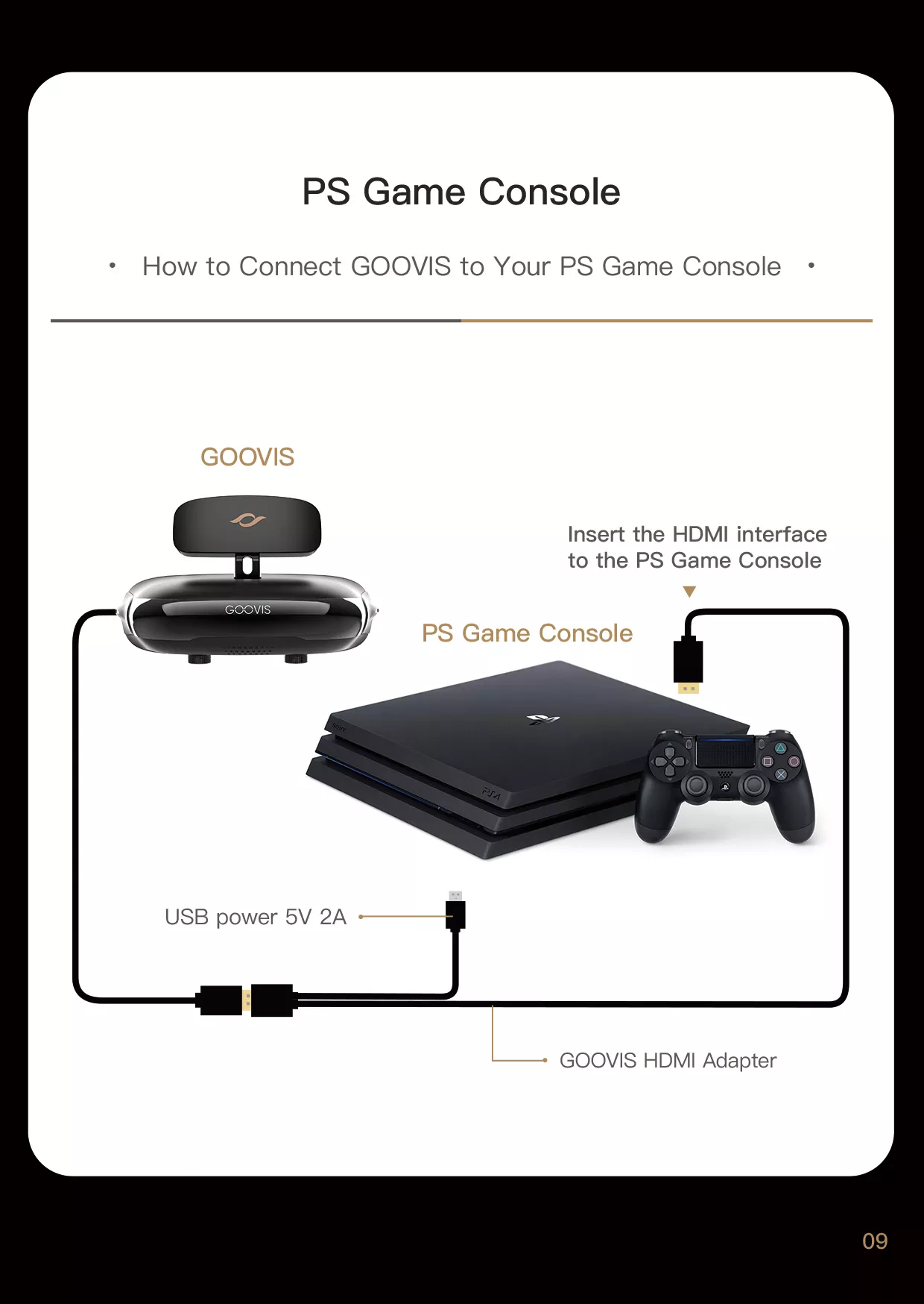 GOOVIS LITE 本体 ワイヤレスキャスト www.sanagustin.ac.id