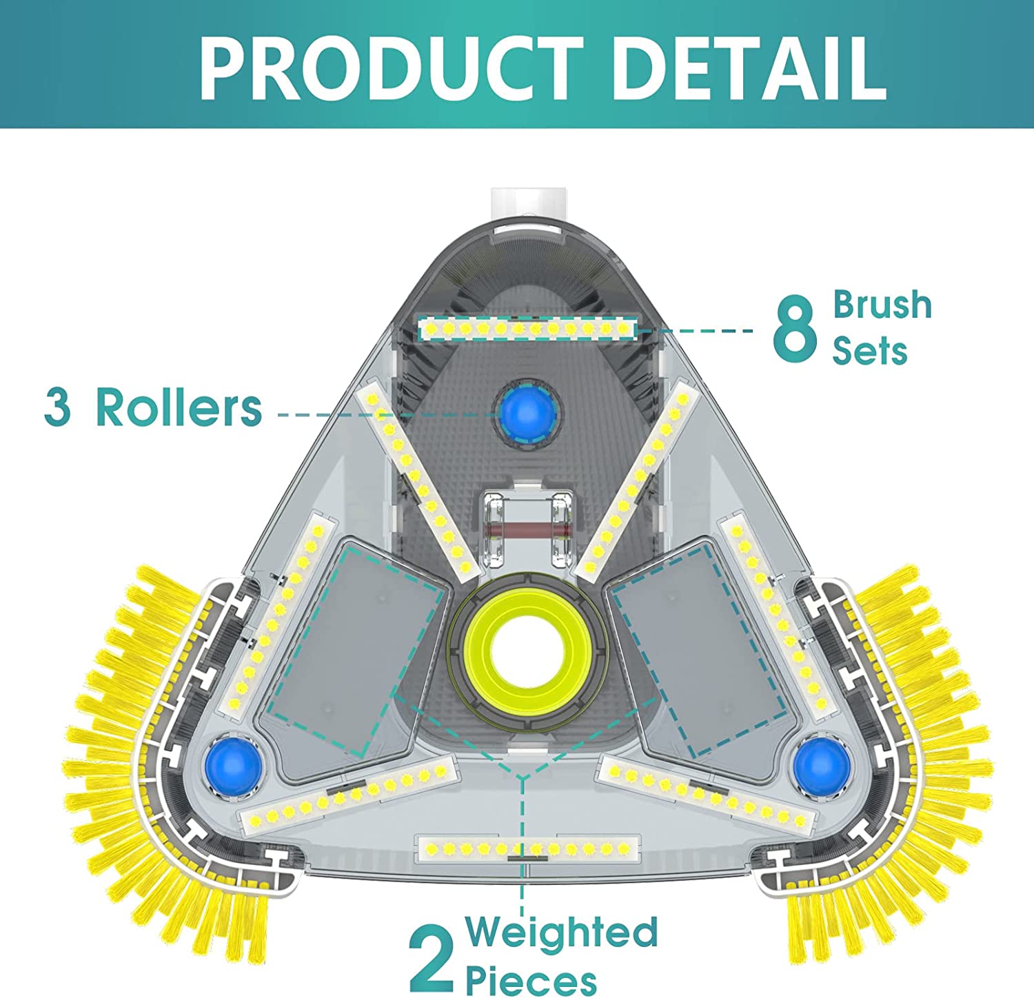 Pool Vacuum Head with Corner Bristles
