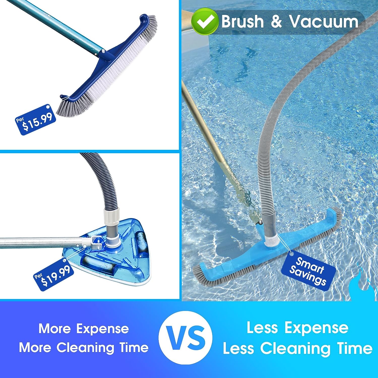 Heavy Duty 20'' 2 in 1 Pool Brush & Vacuum Head with Swivel Adapter, D