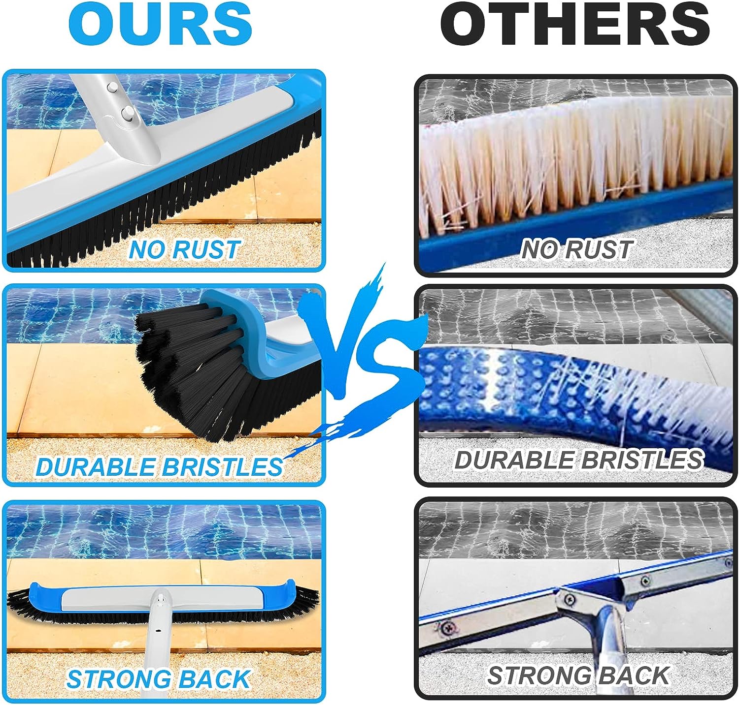 Pool Brush 17.5’’ Heavy Duty Swimming Pool Brushes for Cleaning Pool Walls & Tiles & Floors & Corners Scrub(No Pole)