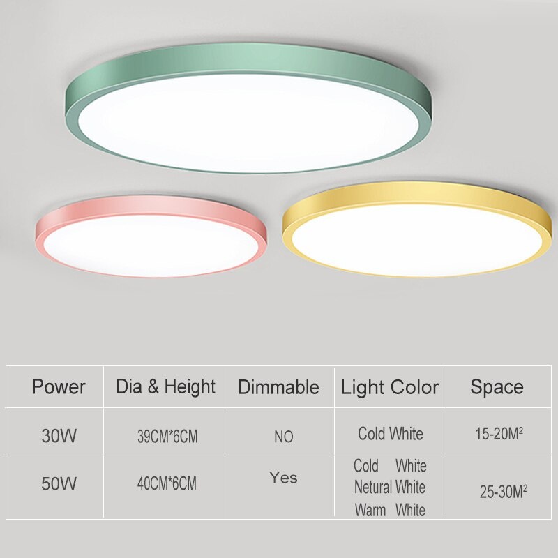 Canmeijia Macaron Ceiling Light, Colorful,