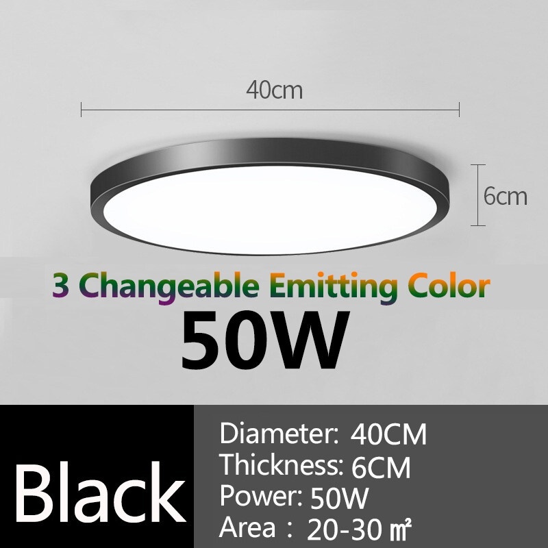 CANMEIJIA Modern Led Ceiling Lights Ultrathin creative,broader emitting