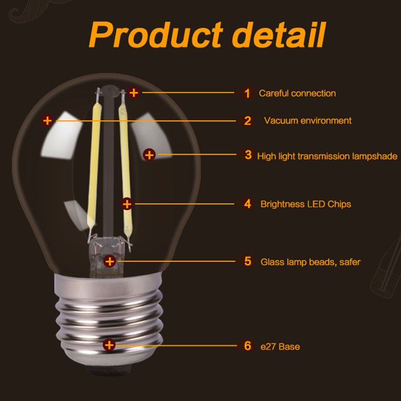 Canmeijia E27 LED Light Bulb, Retro, vintage,mentol, Energy saving 
