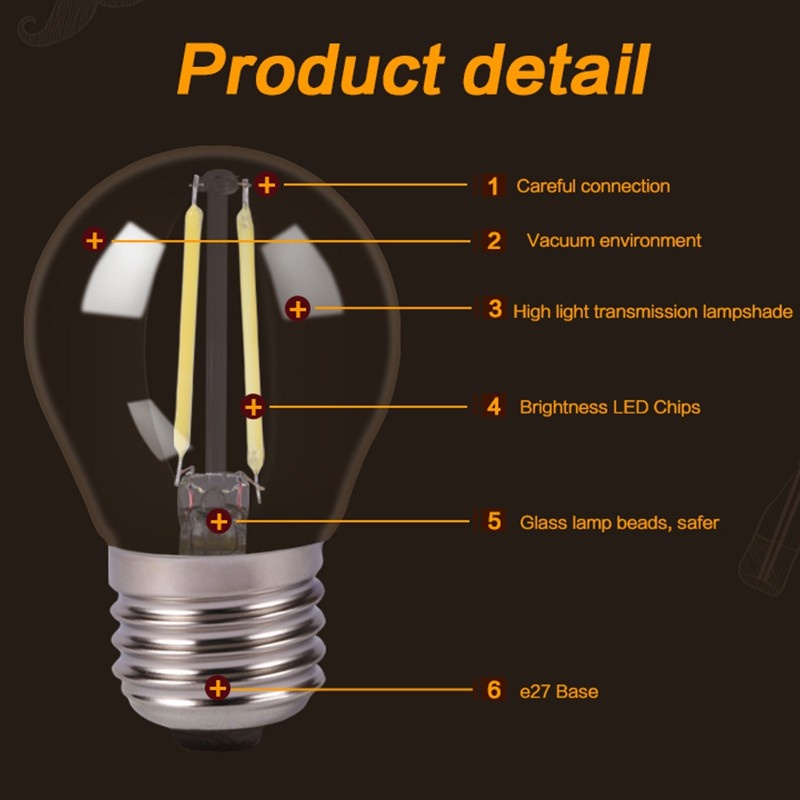 Canmeijia E27 LED Light Bulb, Retro, vintage,mentol, Energy saving