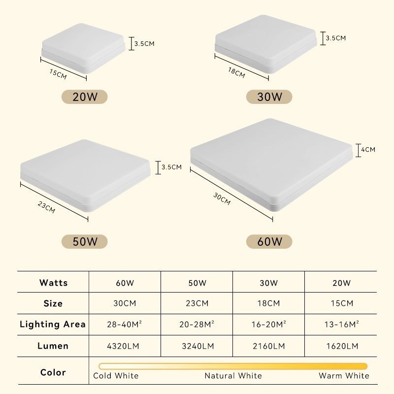Modern Led Ceiling lamp 20W 30W 50W Square Panel Light 220V Ceiling Lights for Bedroom Kitchen Living Room Indoor Home