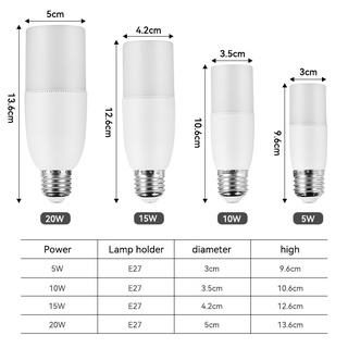 CANMEIJIA 20W Daylight Effect LED Light Bulb