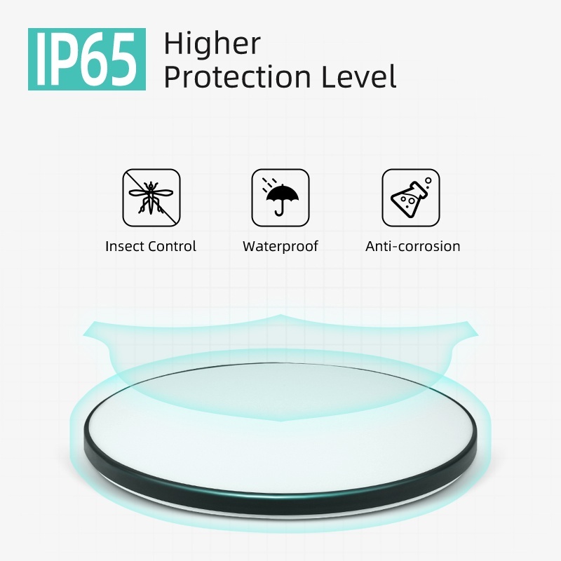 Canmeijia Ceiling light, modern, living, super bright