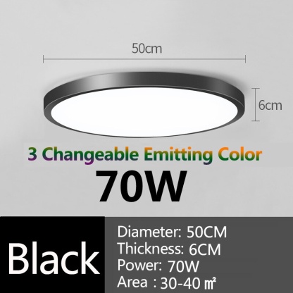 CANMEIJIA Modern Led Ceiling Lights  Ultrathin creative,broader emitting 