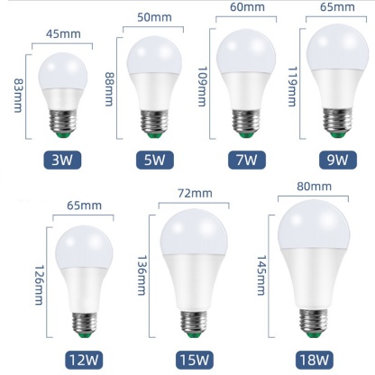 Canmeijia E27 Led Light Bulb, energy saving, high brightness, no flicker