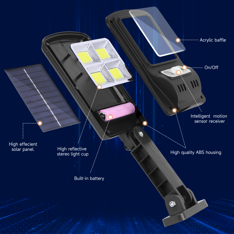 CANMEIJIA Solar Street Light, remote control