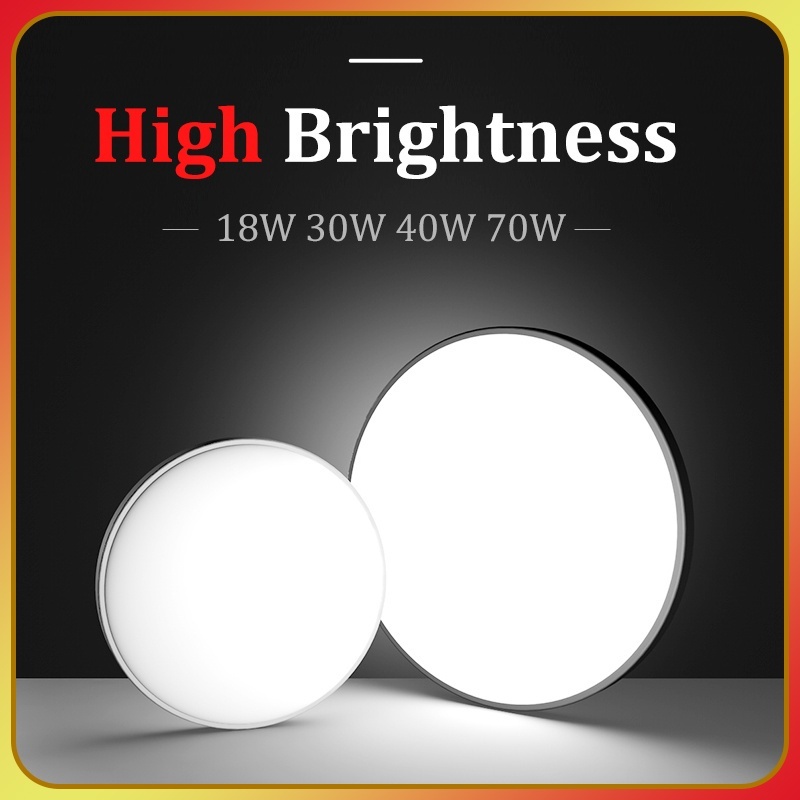 CANMEIJIA Modern Led Ceiling Lights Ultrathin creative,broader emitting