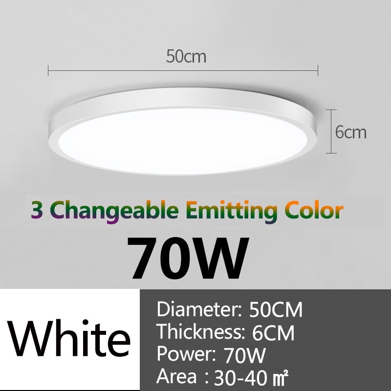 Canmeijia Led Ceiling Lights Hight brightness Emitting color 220V 15W/20W/30W/50W Ceiling