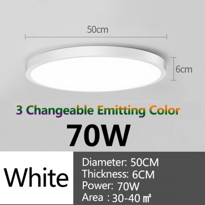 CANMEIJIA Ceiling Light, Macaron, 220V, living