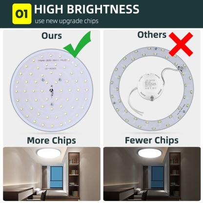 Canmeijia Ceiling light, modern, living, super bright