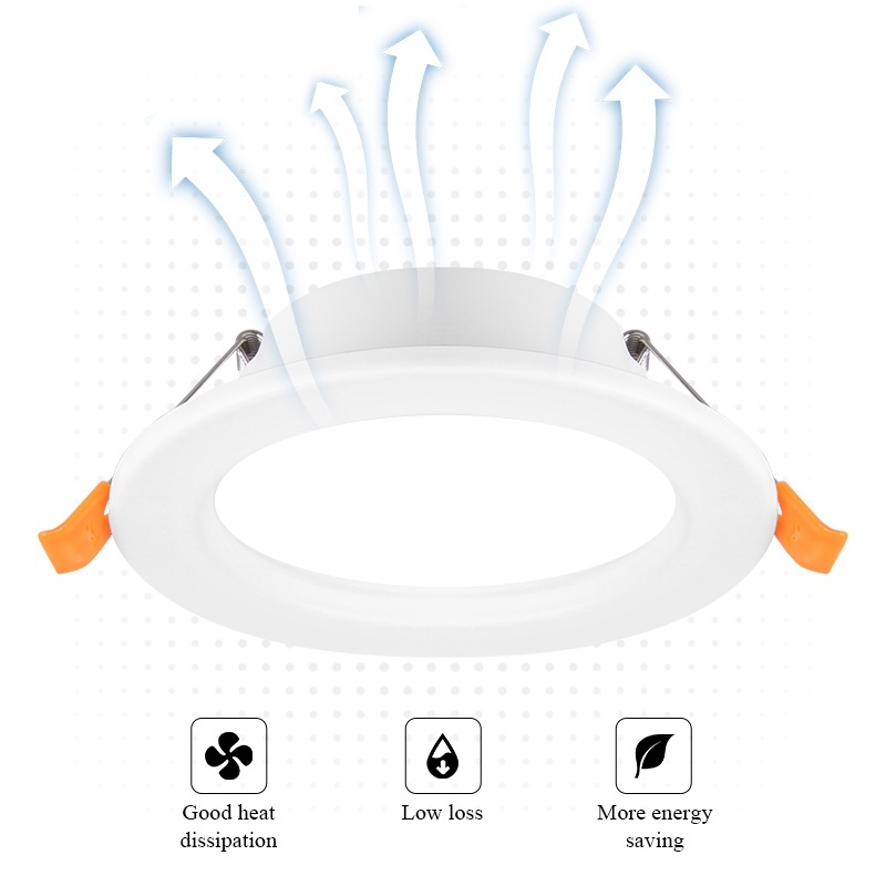 Canmeijia Ultra-Thin Downlight, High Brightness, Eye Care