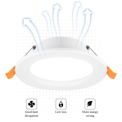 Canmeijia Ultra-Thin Downlight, High Brightness, Eye Care