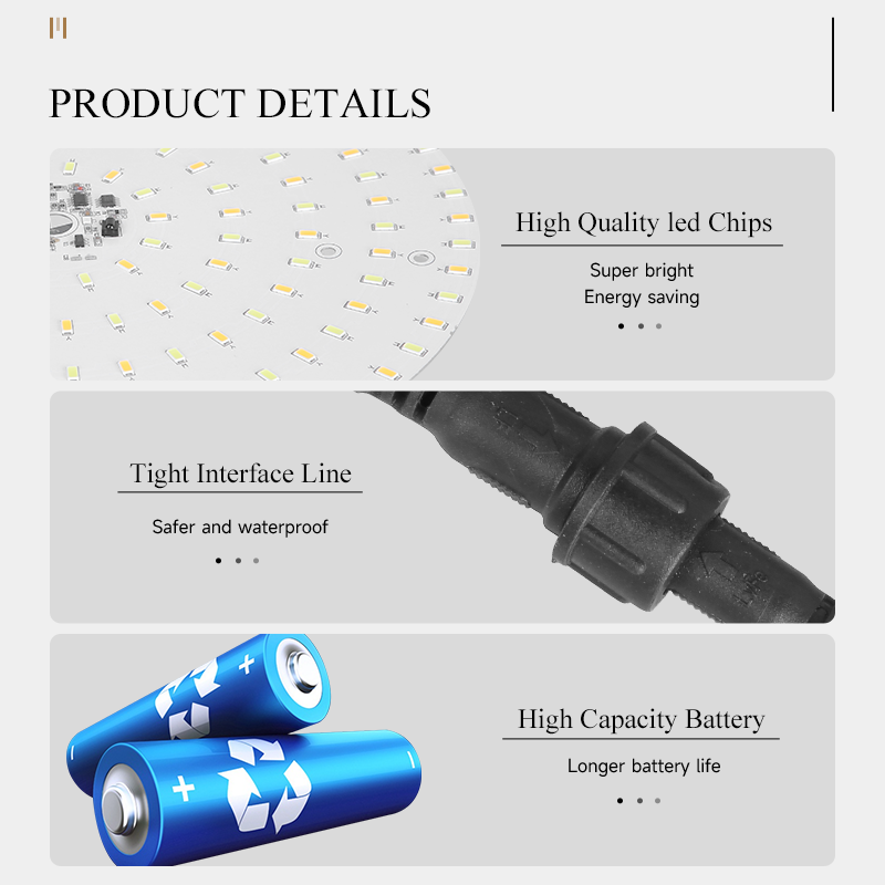 CANMEIJIA Ceiling light, Solar 200W