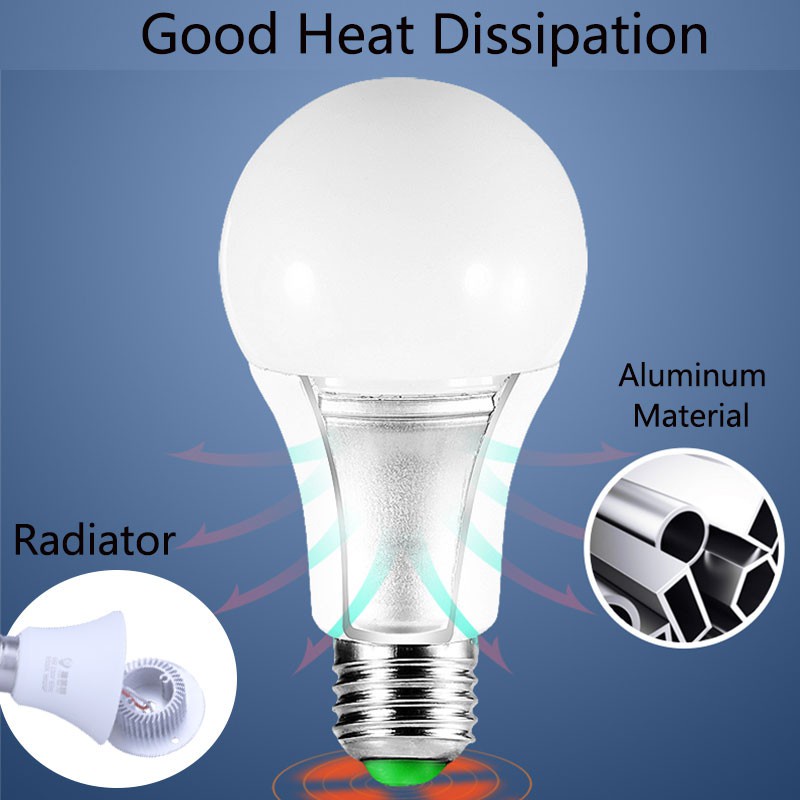 Canmeijia E27 Led Light Bulb, energy saving, high brightness, no flicker