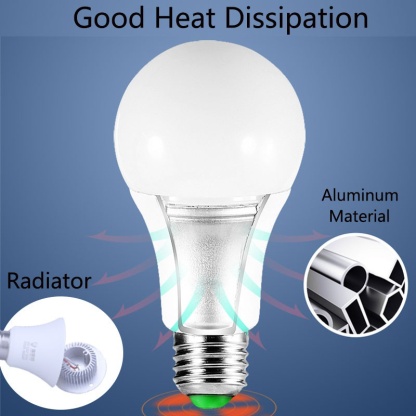 Canmeijia E27 Led Light Bulb, energy saving, high brightness, no flicker