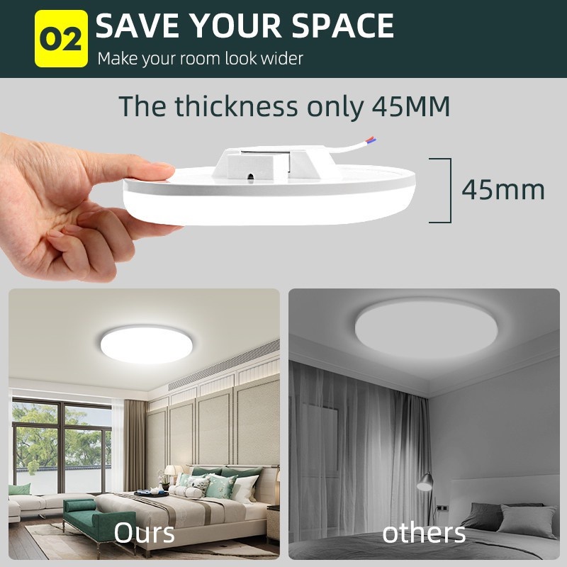 Canmeijia Led Ceiling Lights Hight brightness Emitting color 220V 15W/20W/30W/50W Ceiling