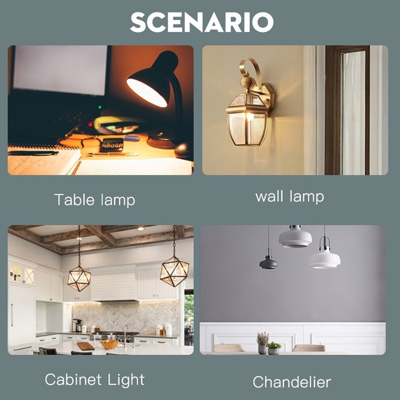Canmeijia E27 Led Light Bulb, energy saving, high brightness, no flicker